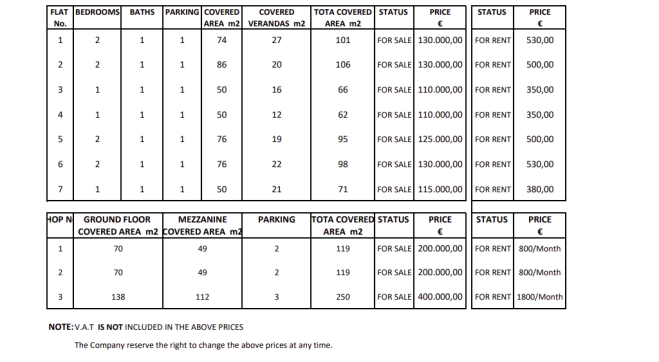 pricelist