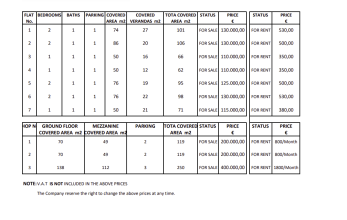 pricelist