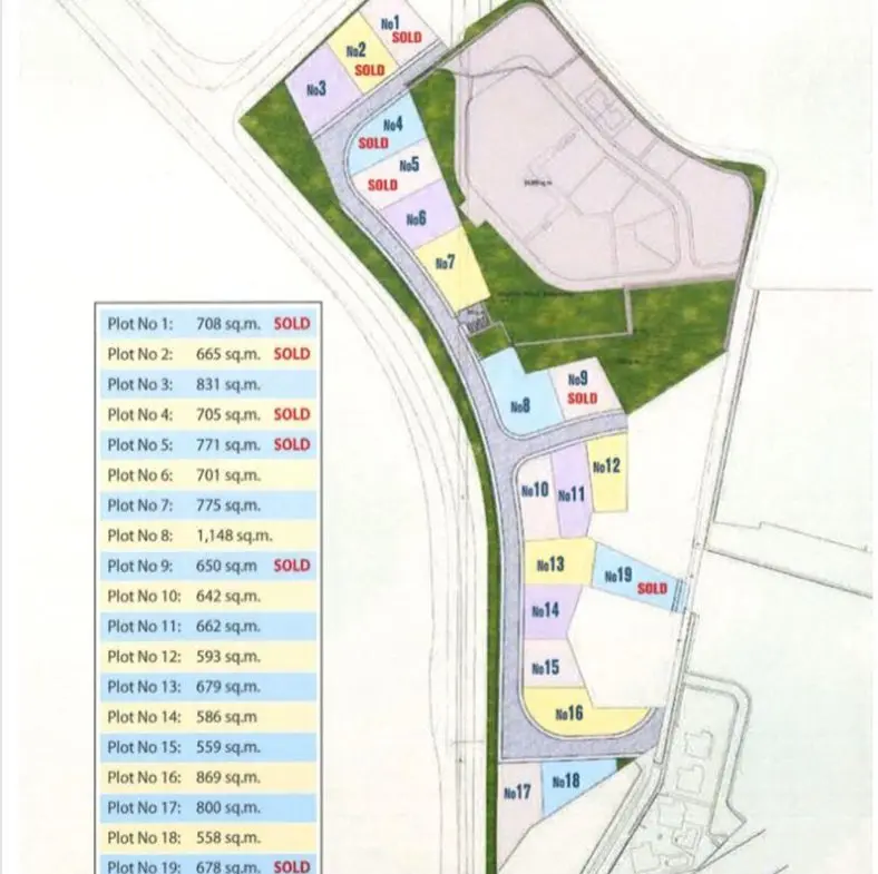 Building plots for sale in Oroklini close to the BEACH (2) Building plots for sale in Oroklini
