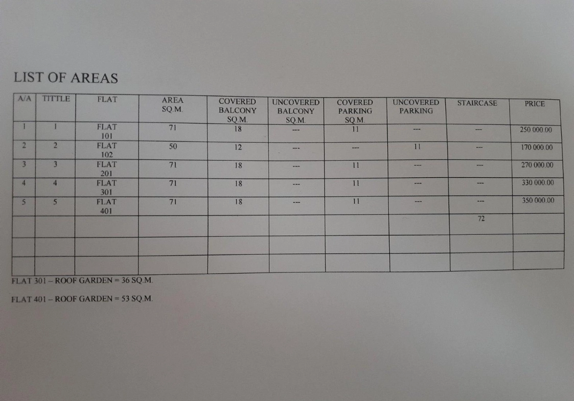 LUXURY APARTMENTS LARNACA 10
