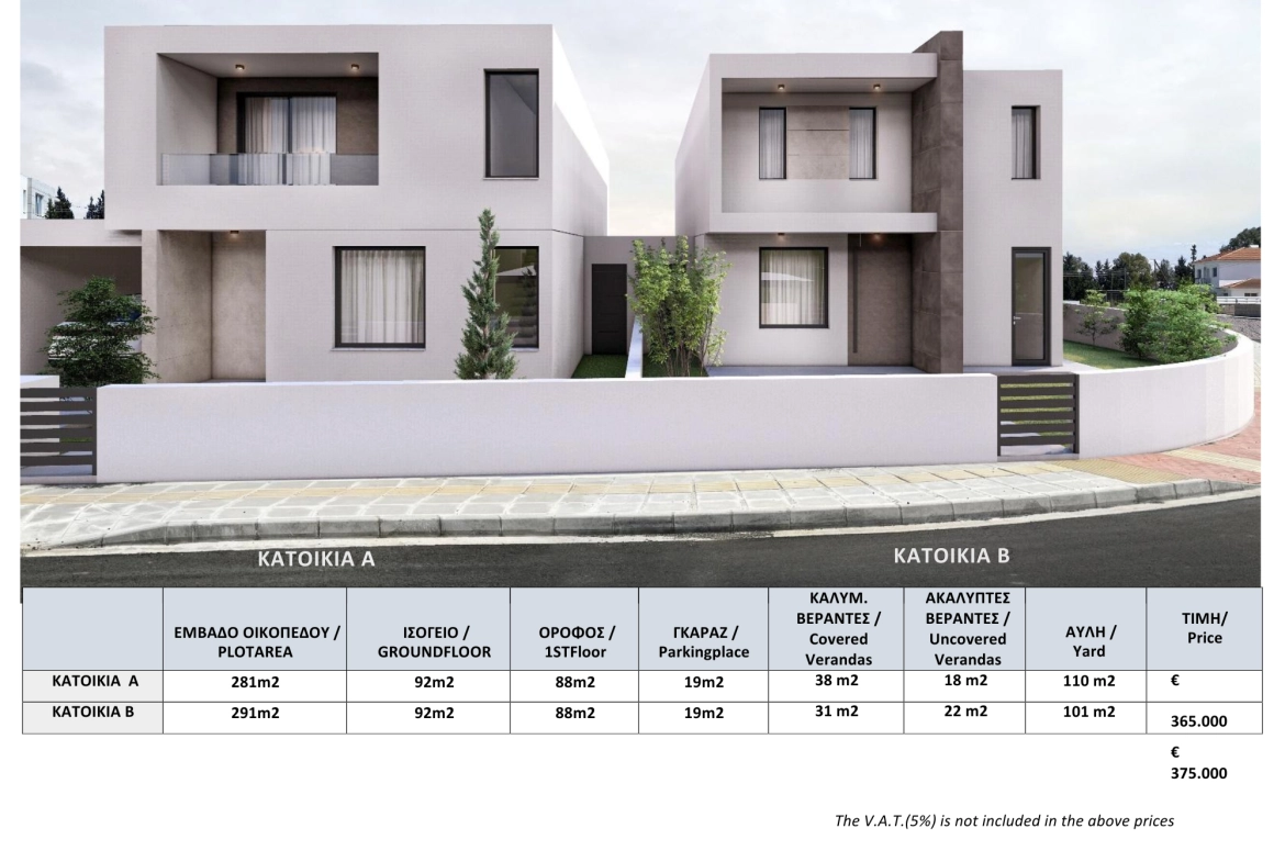 NEW HOUSES IN KITI – EROTOKRITOU 5