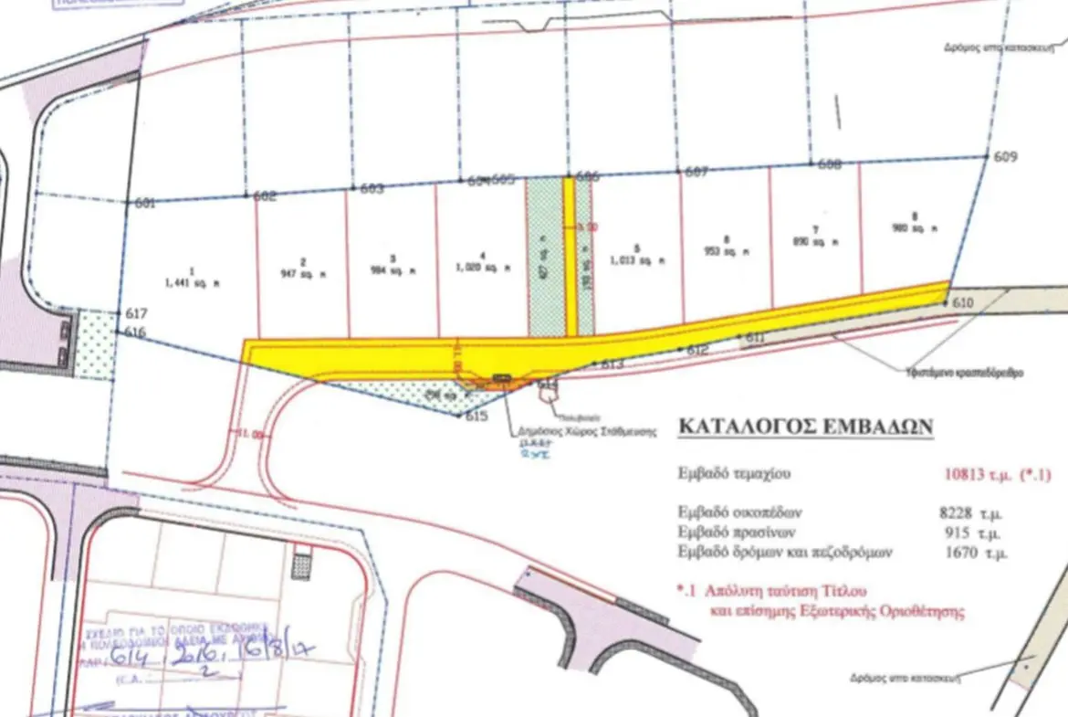 Tourist land for sale in Dhekelia road Oroklini (3)